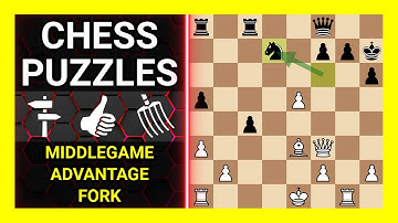 Chess Puzzles to Practice. Themes: Middlegame, Advantage, Fork. Learn Chess