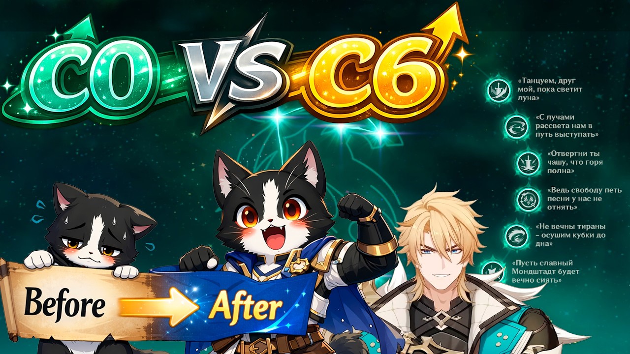 От С0 До С6 | Наконец-то Задемажил! | Varka Гайд Геншин Импакт 6.4