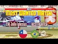 Youtube Thumbnail title