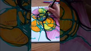 Neurographica ✍🏼 creating new neutron connections by drawing lines and shapes 🎨 art therapy