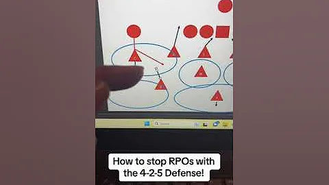 How to stop RPOs in the 4-2-5 Defense!
