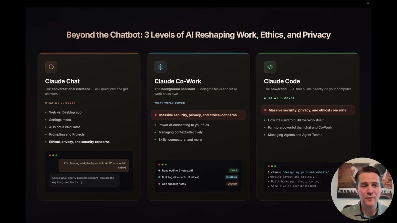 Beyond the Chatbot: 3 Levels of AI Reshaping Work, Ethics, and Privacy (Part 1)