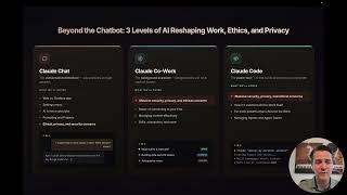 Beyond the Chatbot: 3 Levels of AI Reshaping Work, Ethics, and Privacy (Part 1)