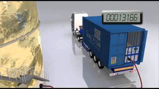Flexitank