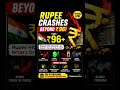 🚨Rupee Crashes Beyond ₹96! Historic Fall 🇮🇳 Read More👇 #oilcrisis #finance #rupeefalling #rupeecrash
