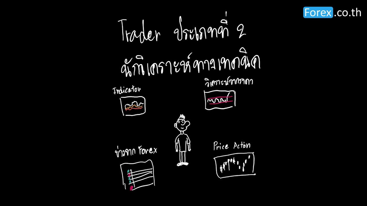 ผลิตภัณฑ์ มี กี่ ประเภท  New 2022  เทรดเดอร์ (Trader) คืออะไร? รู้จักประเภทของเทรดเดอร์