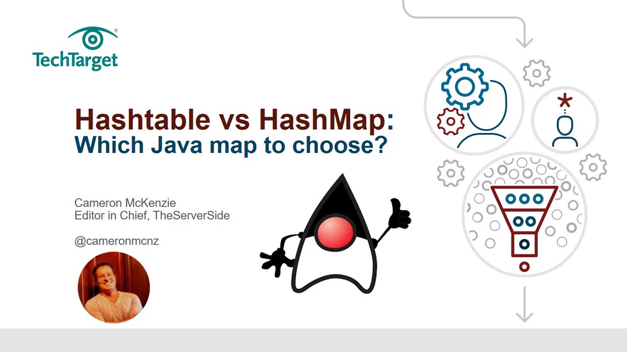 Java Dictionary  Hashmaps and Hashtables Guide