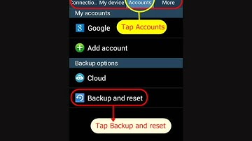 Hard reset Samsung Galaxy Galaxy Mega 2 G750K