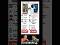 Vivo X300 FE vs X300 Pro: Biggest Twist! 😱 | Full Comparison Snapdragon 8 Gen 5 vs Dimensity