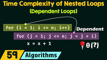 Time Complexity of Nested Loops (Dependent Loops)