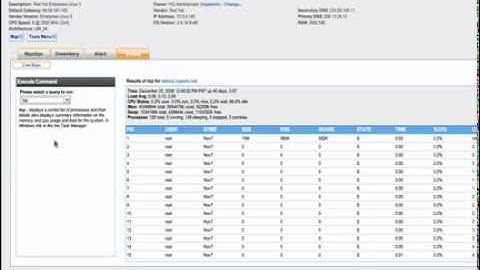 Monitoring in vFabric Hyperic HQ