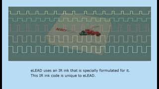 elead product label