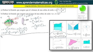 Volumen y superficie de una esfera. Integral definida. 2bat ccnn2 067. José Jaime Mas.