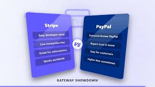 How to Add Payment Gateway in Hostinger Website (Full 2026 Guide)