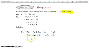 SMQ3043 A212 CHAPTER 4: Subtopics 4.3 DUAL SIMPLEX & 4.4 LP SOLVER