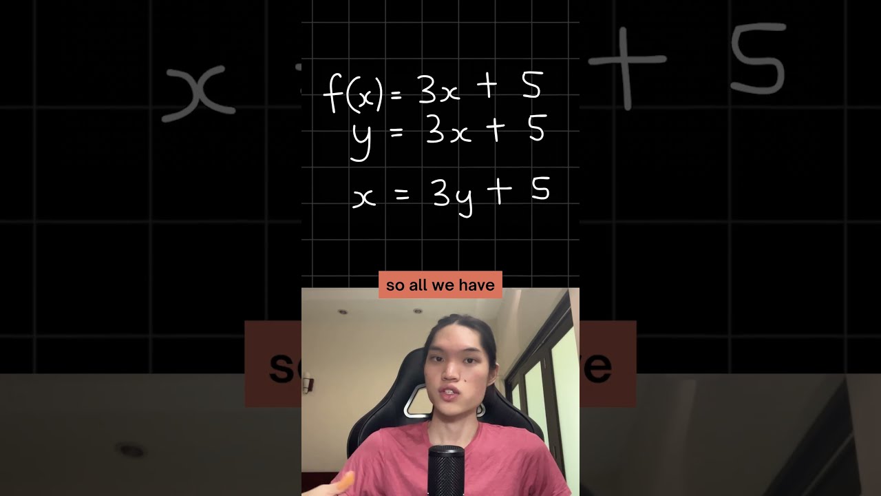 Finding The Inverse Of A Function