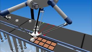 ACS Delta Robot Demo