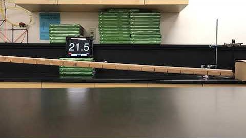 A Ball Rolling Up and Down a Ramp #2