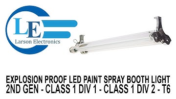 Explosion Proof LED Paint Spray Booth Light - 2nd Gen - Class 1 Div 1 - Class 1 Div 2 - T6