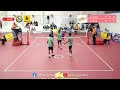 อบจ.สระแก้ว พบ อบจ.ชัยภูมิ ทีมเดี่ยว รุ่น 16 ปีชาย  "ศรีสะเกษเกมส์"