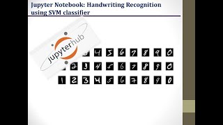 Jupyter notebook demo SVM based handwritten recognition
