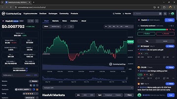 Is HashAI ($HASHAI) Token Legit or Scam ??