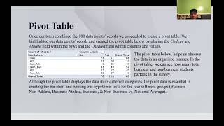 CLC - Managerial Report Representation