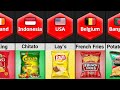 Chips Brands From Different Countries