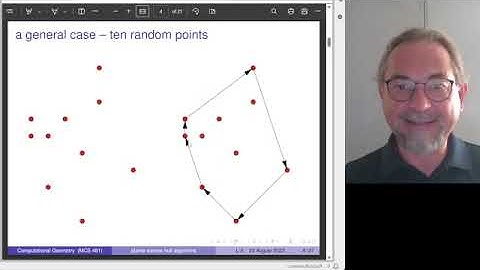 Convex Hull Algorithms for Points in the Plane illustrated by the software CGAL.