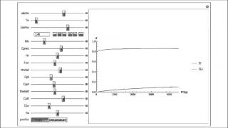 Lep 12-3 Effect Of Ua