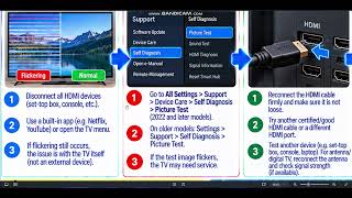 Samsung Smart TV Flickering Problem? | How to Fix Screen Flickering