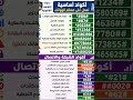 اكواد لازم تعرفها تشتغل على كل الهواتف