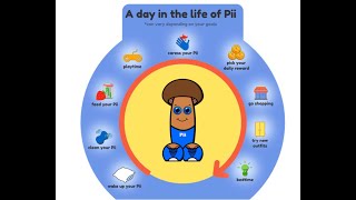 Tamagotchi of 2020 - Pii Virtual Pet Game screenshot 5