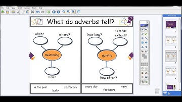 Duplicating a Page in MimioStudio