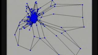 The AGI Interactive Graph Visualization System (2004) (2/2) Wealth