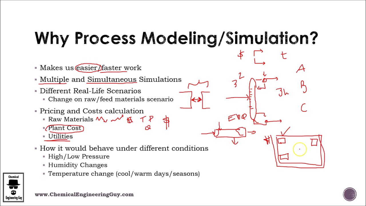 free chemical process simulation software