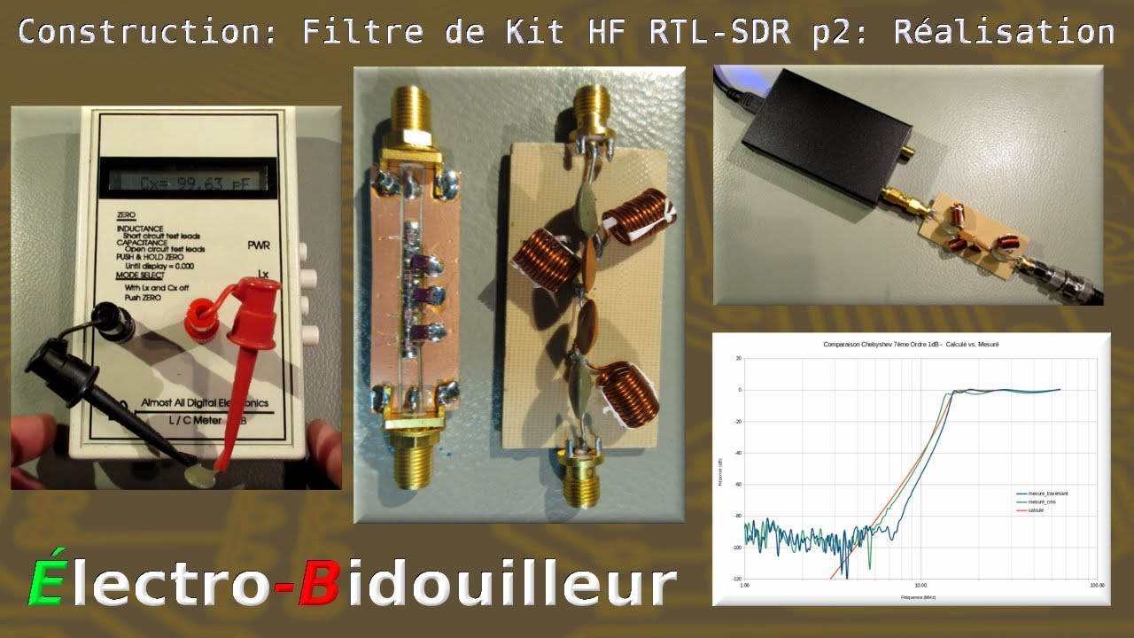EB_#172 Construction: Filtre Passe-Haut pour Kit Récepteur HF RTL-SDR. partie 2: Réalisation