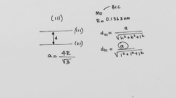 Example   interplanar spacing