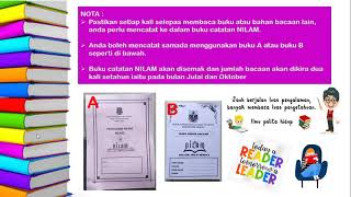 CARA MEREKOD BACAAN NILAM SECARA MANUAL/MENULIS