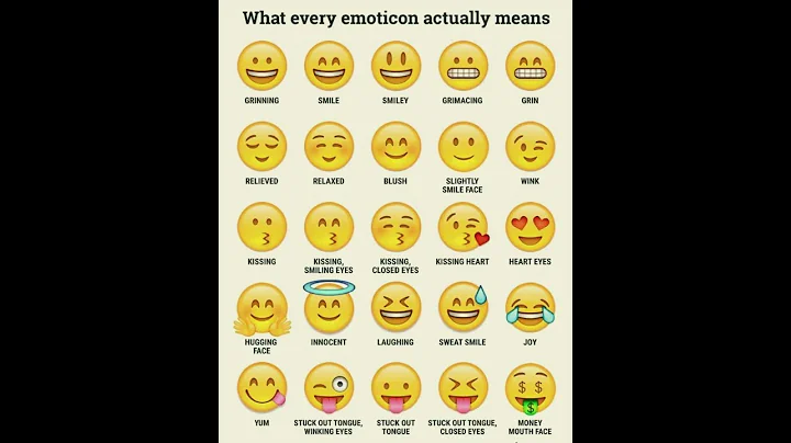 Emoji meaning in english #shorts #emojishorts #ytshorts #emojimeanings #vocabulary