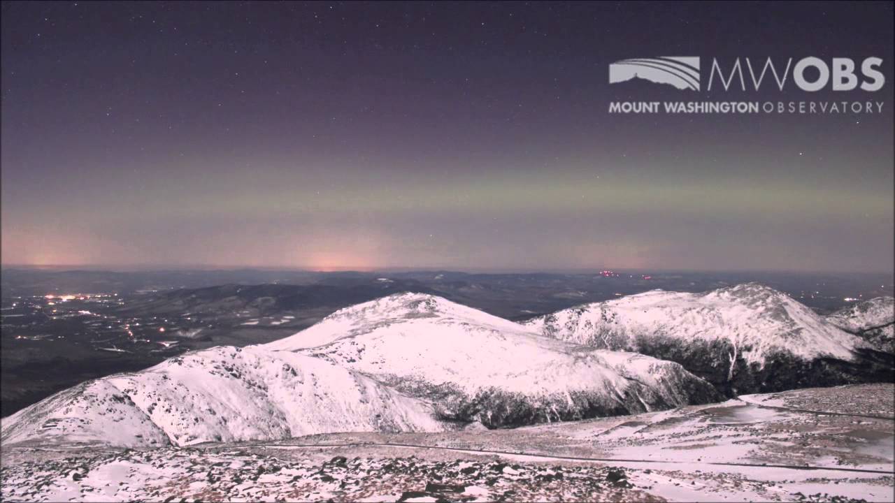 Views From the Summit 3-15-2015 - YouTube