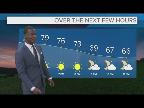 Cleveland weather: Rain mixed in with some sunshine on Saturday with ...