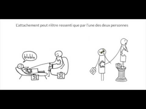 Aimer - Etre attaché - Souffrir - AIMER Vraiment