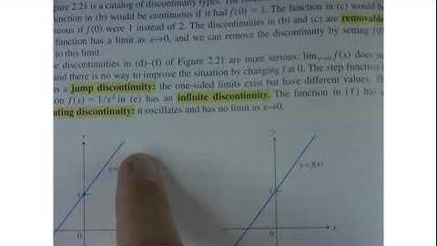 AP Calculus 2.3 Continuity at a Point Ex. 3