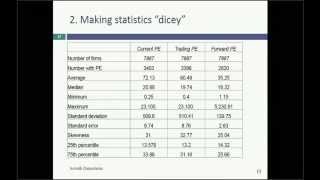 Celebrity Session 16: Describing and Analyzing Multiples Net Worth