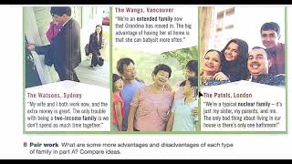 Passages 1: Unit 1 (Lesson B): Every family is different.