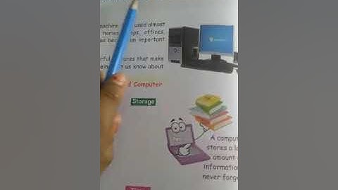 Class -2 chapter 1 Computer a machine