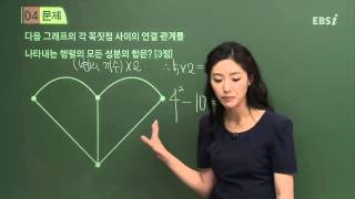 201509평가원A04@ebs@이하영