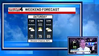 Here's what this weekend's weather will look like