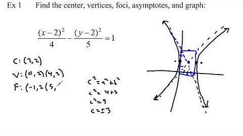 Pre-Calculus 9-3 Notes